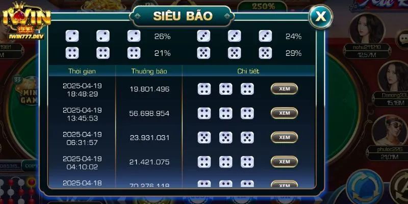 Bỏ túi cách bắt vị xóc đĩa Iwin cực kỳ hiệu quả