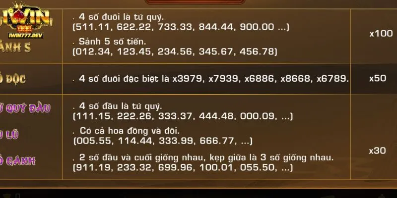 Cách chơi Bốc Biển Số iWin – Luôn giữ tâm lý ổn định