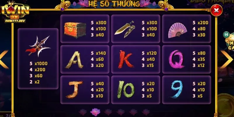 Mẹo và chiến thuật khi chơi slots Điêu Thuyền iWin