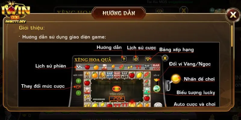 Game Xèng 777 iWin là gì?