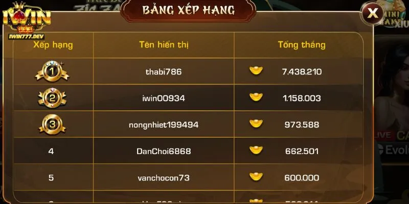 Lợi ích khi chơi game Zic Zac Iwin