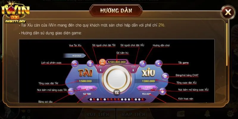 Bộ thủ thuật soi cầu Tài Xỉu iWin dễ áp dụng